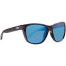 RHEOS Sunglasses (click for diff options)